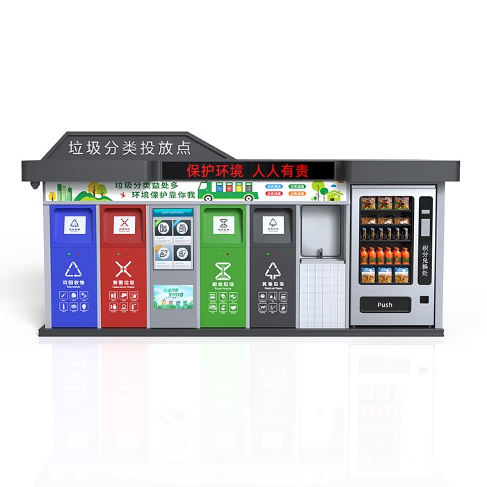 智能垃圾分類回收系統(tǒng)的四定，你了解了多少？